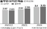 매출,해외,풀무원,오리온,올해,두부,공장,영업이익