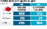 총재,이시바,일본,관계,자민당,역사,전향적,다카이치,총리,한국