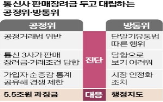 방통위,공정위,담합,통신,판매장려금,3사,통신사,과징금