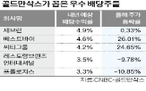 배당주,종목,우수,올해,투자,배당수익률,증가율