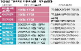 재판관,헌재,사건,공석,심리,후임,국회,의원