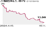 스텔란티스,북미,교체,경영진,지프,회사