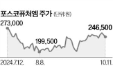 양극재,제품,포스코퓨처엠,생산