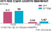 삼성전자,매수,주가,저가,기준,연구원