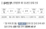 오피스텔,변경,지자체,주차장,숙박업,완화,신고