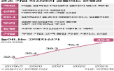 서비스,고객,기업은행,자산관리,기업,제공,고액,자산가,교육