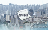 만점,평면,기간,청약통장,대치,이상