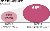 엔진,유니티,그래픽,시장,출시,에픽게임즈