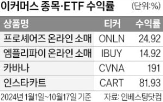 온라인,플랫폼,커머스,업체,가격