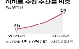 수입,수산물,비중,이마트