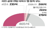 자민당,지역구,비자금,과반,스캔들,이시바,선거,총리,입헌민주당,공천