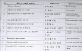 북한군,우크라이나,정부,당국자,파병,쿠르스크