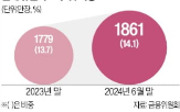 카드,해지,서비스,어카운트인포,이용,휴면카드