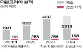 본코리아,프랜차이즈,브랜드,기업,청약,운영,사업,대표,푸드테크