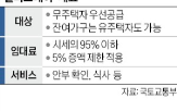 민간,실버스테이,임대료,서비스