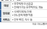 민간,실버스테이,임대료,서비스