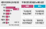 이스라엘,트럼프,해리스,이란,대통령,우크라이나,러시아,전망,당선