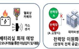 데이터센터,재난,삼성,삼성페이,훈련,상황,대응