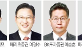 리서치센터장,정책,국내,밸류업,기업