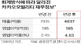 카카오모빌리티,증선위,적용,고의,매출,판단