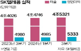 사업,로밍,고객,데이터센터