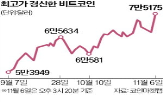 비트코인,암호화폐,가격,트럼프