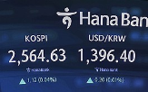 트럼프,불확실성,전장,미국,해소,집권,급등,하락,대선,전날