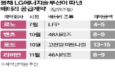 배터리,LG,제품,계약,차세대,전기차