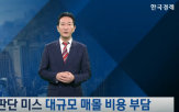 시장,증시,자동차,국내,삼성전자,박문환