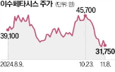 배터리,인수,이수페타시스,전고체,유상증자,소재