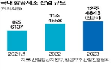 항공,부품,가입,정부,항공기,항공사