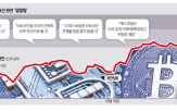 비트코인,트럼프,미국,당선인,가격,대통령,암호화폐,10만