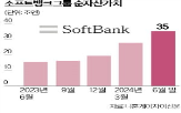 소프트뱅크그룹,흑자,투자,회장,기준,반도체,개발