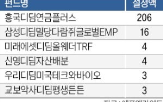 디딤펀드,펀드,퇴직연금,상품,자산배분,투자