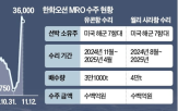 미국,건조,한화오션,해군,한국,군함,사업,함정,수주