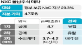 매각,지분,정부,규모,상속세