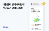 대출,금리,서비스