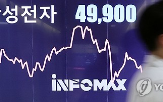 매입,자사주,주식,주가,기업,주주,회사