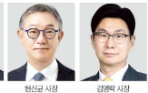 임원,LG,사장,인사,LG유플러스,전체,평가,사업,분야