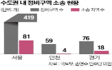 소송,사업,조합,분쟁,조합원,조정,공급,갈등