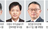 부행장,후보,행장,본부장,졸업,한일은행