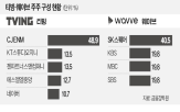 웨이브,합병,CJ,티빙과,출범,이용자,지분