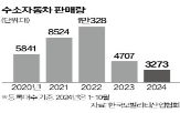 수소,수소버스,가동,공장,액화수소플랜트