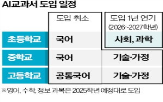 도입,디지털교과서,교육계,속도,조절