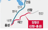 내포신도시,서해선,구간,홍성,충남,교통,신안산선,거주