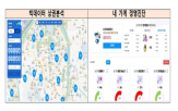 소상공인,플랫폼