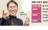 톡신,미국,허가,보툴리눔,시장,제테마,회장,바이오시밀러,국내