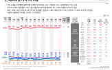 여행객,여행,코로나19,할인,여행지,단거리,겨울,대비