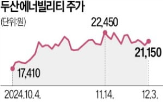 두산,빌리티,합병,평가,반박,가치,두산밥캣,반대