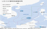 중국,암초,유엔,제출